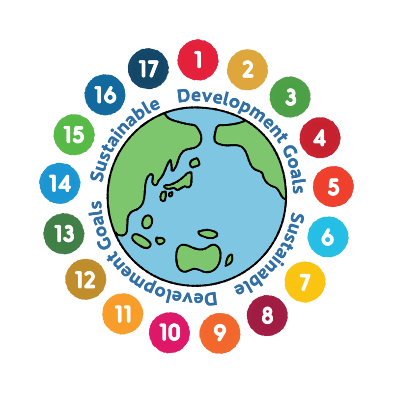 SDGsの17項目と地球のイラスト