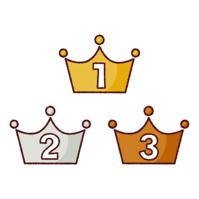 順位付き王冠のイラスト